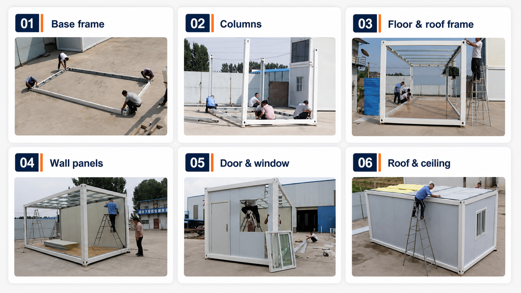 Six-step container house installation reference